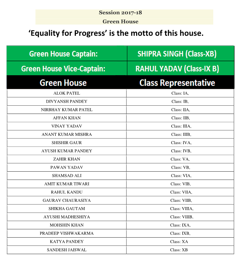 GREEN HOUSES 2017-18