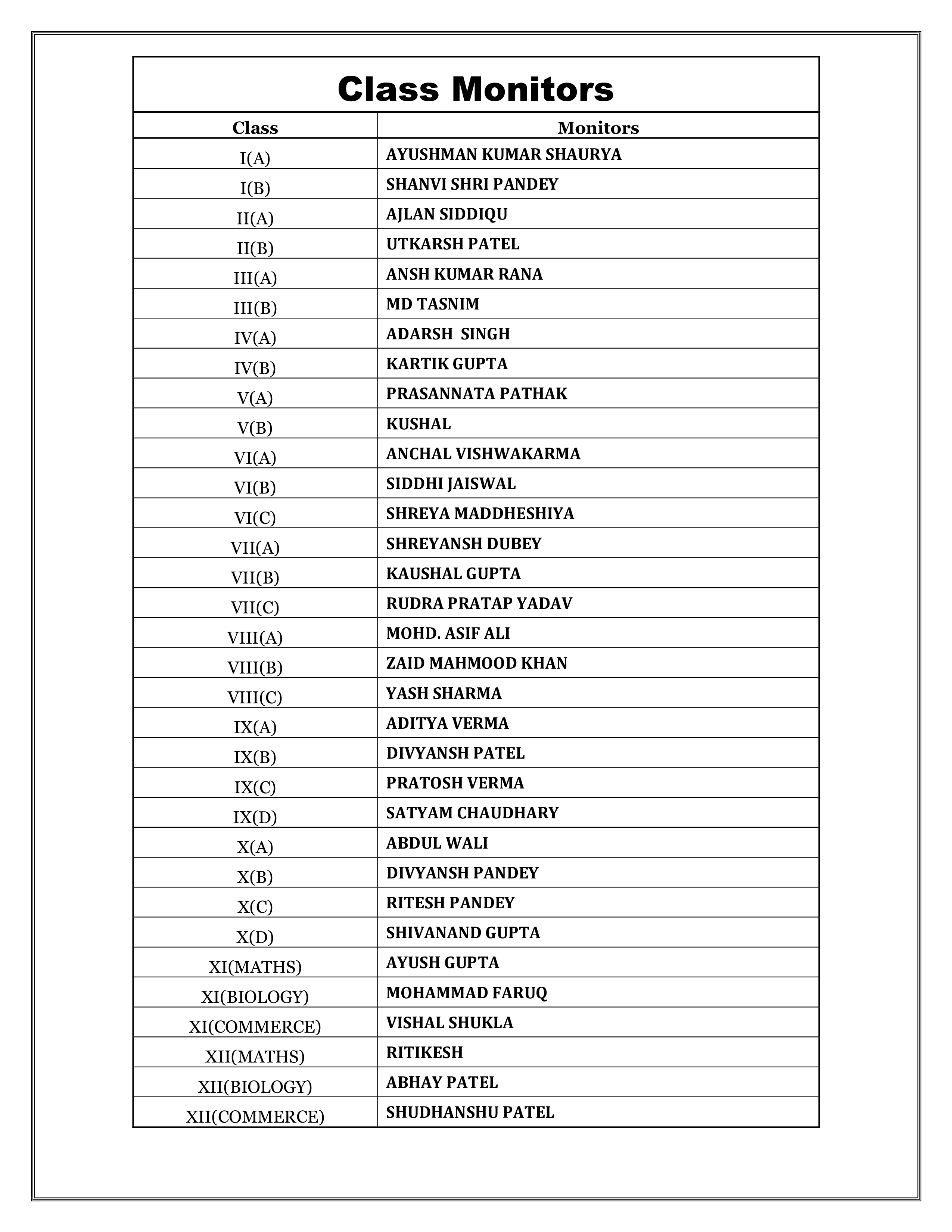 Class Monitor 2025-26